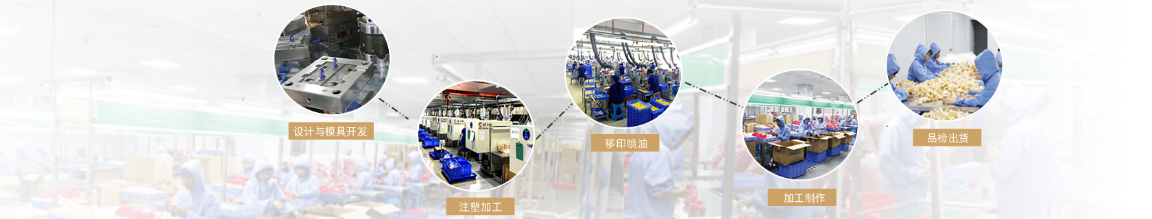 ��ɭ���z��Ʒ