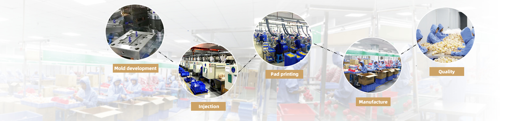 ��ͨ������